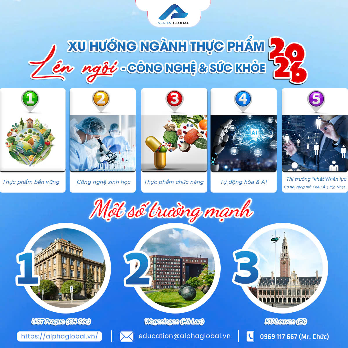 🎓 Vì sao nên chọn Trường Đại học Công nghệ Praha – UCT Prague để học tập và phát triển tương lai?